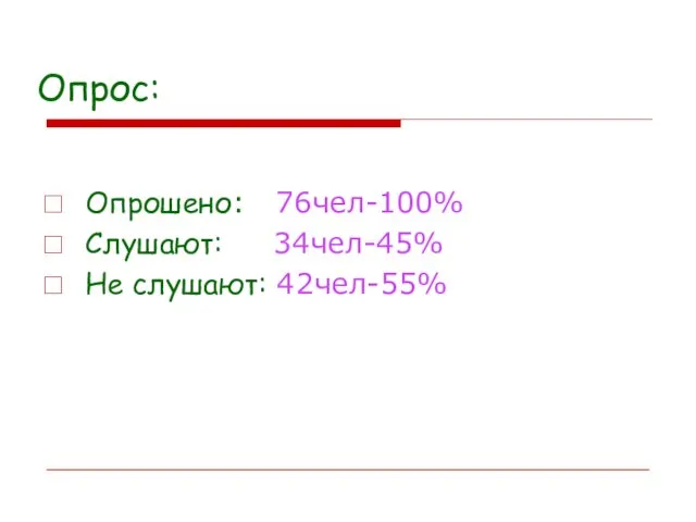 Опрос: Опрошено: 76чел-100% Слушают: 34чел-45% Не слушают: 42чел-55%