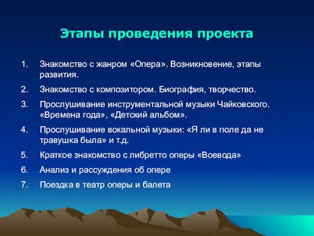 Этапы проведения проекта Знакомство с жанром «Опера». Возникновение, этапы развития. Знакомство