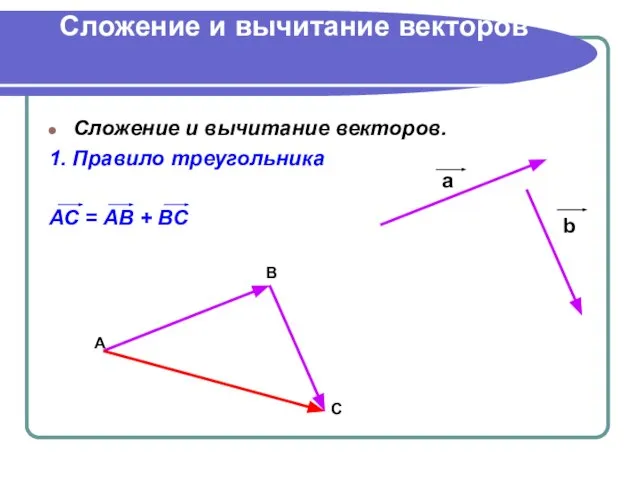 Сложение и вычитание векторов Сложение и вычитание векторов. 1. Правило треугольника