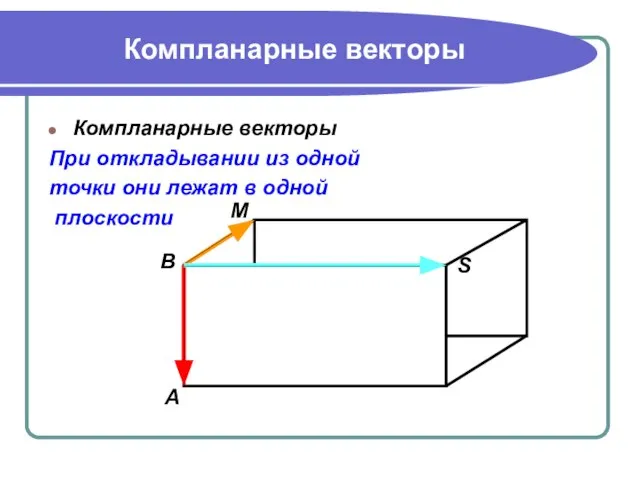 Компланарные векторы Компланарные векторы При откладывании из одной точки они лежат