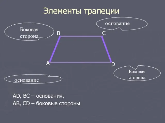 Элементы трапеции AD, BC – основания, AB, CD – боковые стороны