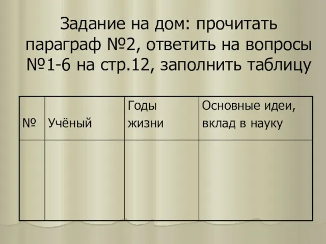 Задание на дом: прочитать параграф №2, ответить на вопросы №1-6 на стр.12, заполнить таблицу