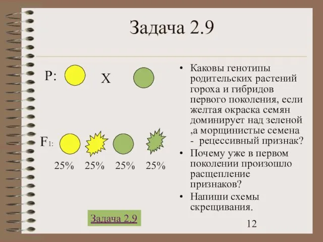 Задача 2.9 Каковы генотипы родительских растений гороха и гибридов первого поколения,