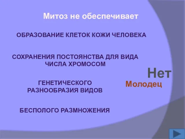 Митоз не обеспечивает ОБРАЗОВАНИЕ КЛЕТОК КОЖИ ЧЕЛОВЕКА СОХРАНЕНИЯ ПОСТОЯНСТВА ДЛЯ ВИДА