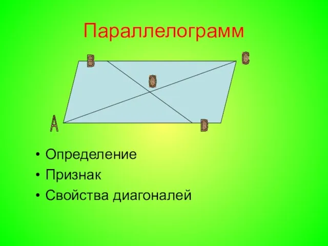 Параллелограмм Определение Признак Свойства диагоналей А B C D O