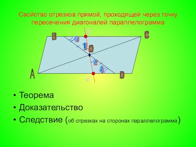 Свойство отрезков прямой, проходящей через точку пересечения диагоналей параллелограмма Теорема Доказательство