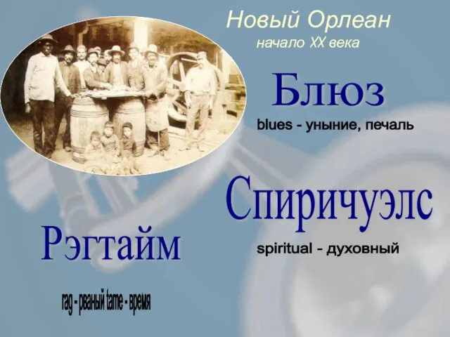 Новый Орлеан начало XX века Блюз Спиричуэлс blues - уныние, печаль