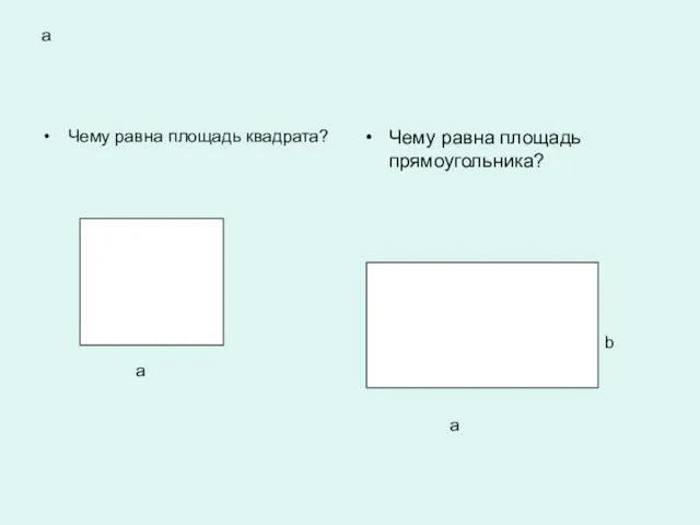 а Чему равна площадь квадрата? Чему равна площадь прямоугольника? а а b