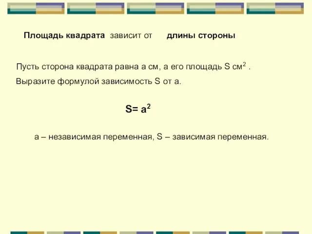 Площадь квадрата зависит от длины стороны Пусть сторона квадрата равна а