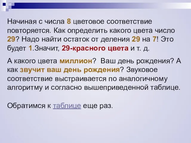 Начиная с числа 8 цветовое соответствие повторяется. Как определить какого цвета