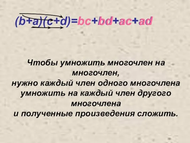 (b+a)(c+d)=bc+bd+ac+ad bc ac bd ad + + + Чтобы умножить многочлен