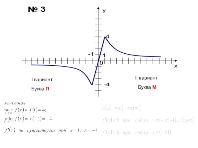 I вариант II вариант Буква Л Буква М