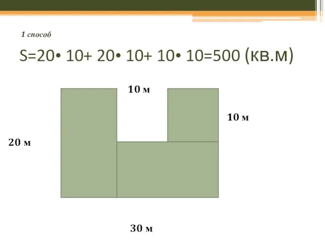 S=20• 10+ 20• 10+ 10• 10=500 (кв.м) 20 м 30 м