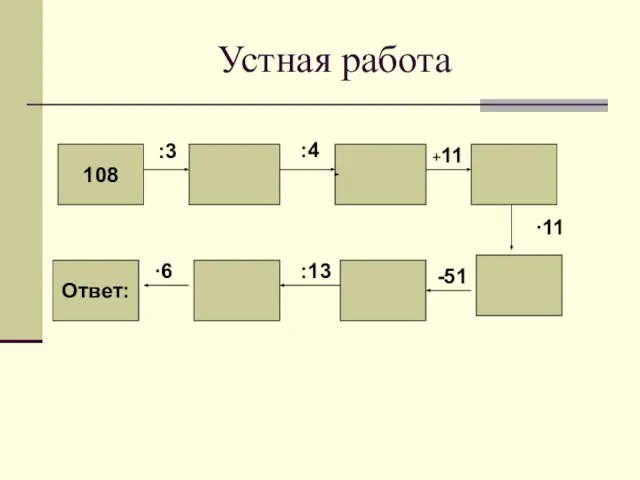 Устная работа 108 Ответ: :3 :4 +11 ∙11 -51 :13 ∙6