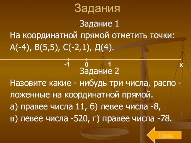 Задания Задание 1 На координатной прямой отметить точки: А(-4), В(5,5), С(-2,1),