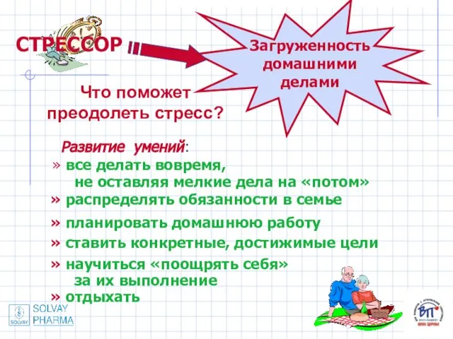 Что поможет преодолеть стресс? Загруженность домашними делами СТРЕССОР Развитие умений: все