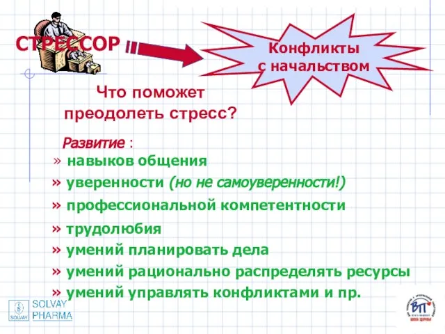 Что поможет преодолеть стресс? Конфликты с начальством СТРЕССОР Развитие : навыков