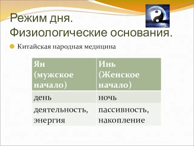 Режим дня. Физиологические основания. Китайская народная медицина