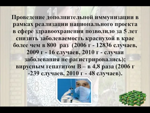 Проведение дополнительной иммунизации в рамках реализации национального проекта в сфере здравоохранения