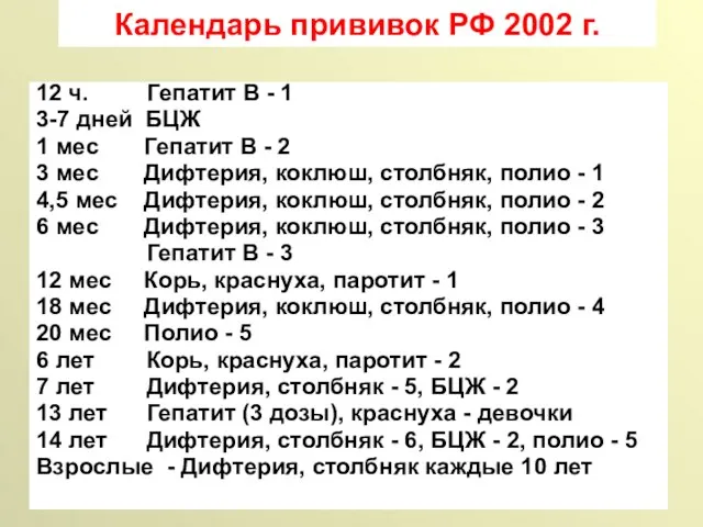 Календарь прививок РФ 2002 г. 12 ч. Гепатит В - 1