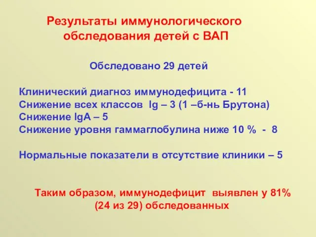 Результаты иммунологического обследования детей с ВАП Обследовано 29 детей Клинический диагноз