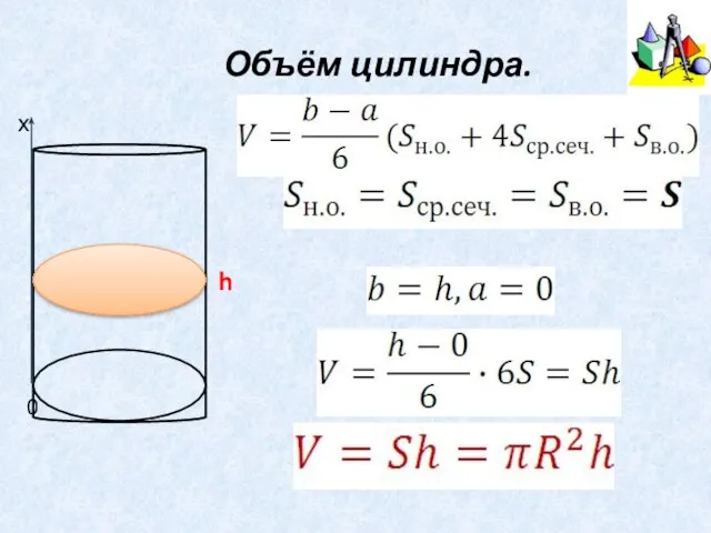 Объём цилиндра. h