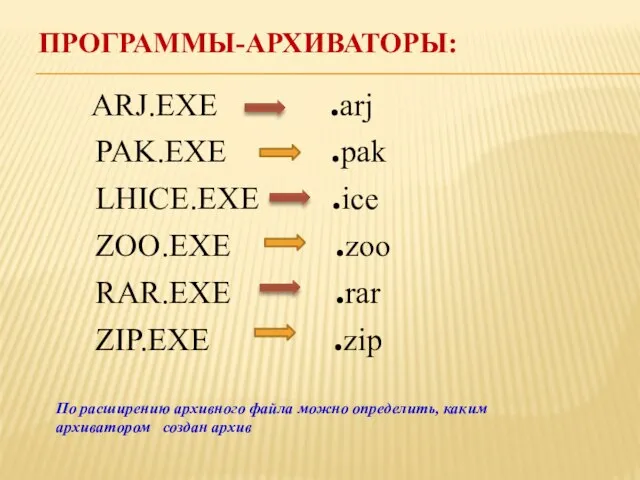 ARJ.EXE .arj PAK.EXE .pak LHICE.EXE .ice ZOO.EXE .zoo RAR.EXE .rar ZIP.EXE