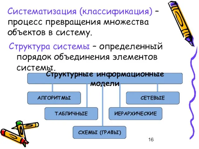 Систематизация (классификация) – процесс превращения множества объектов в систему. Структура системы