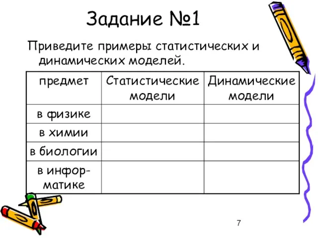 Задание №1 Приведите примеры статистических и динамических моделей.