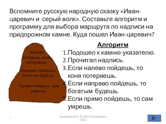 Вспомните русскую народную сказку «Иван-царевич и серый волк». Составьте алгоритм и