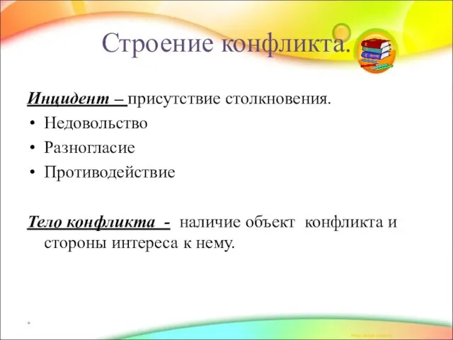 Строение конфликта. Инцидент – присутствие столкновения. Недовольство Разногласие Противодействие Тело конфликта