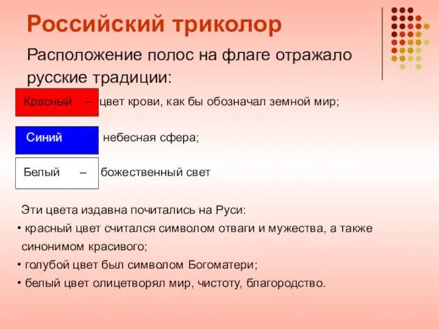 Российский триколор Расположение полос на флаге отражало русские традиции: Эти цвета