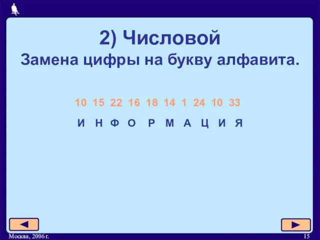 Москва, 2006 г. 2) Числовой Замена цифры на букву алфавита. 10