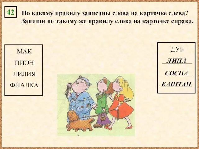 42 По какому правилу записаны слова на карточке слева? Запиши по