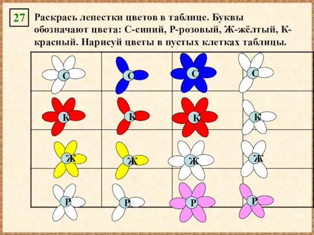 С Раскрась лепестки цветов в таблице. Буквы обозначают цвета: С-синий, Р-розовый,