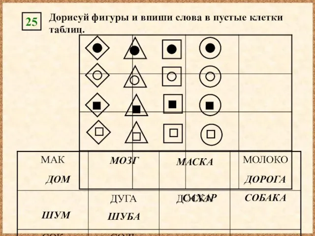 Дорисуй фигуры и впиши слова в пустые клетки таблиц. 25 МОЗГ