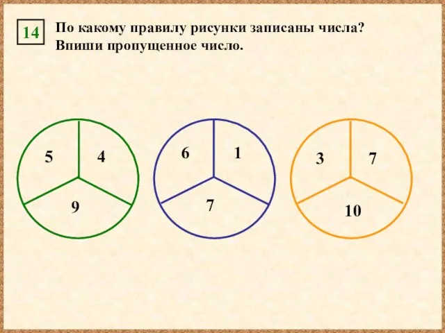 14 7 По какому правилу рисунки записаны числа? Впиши пропущенное число.