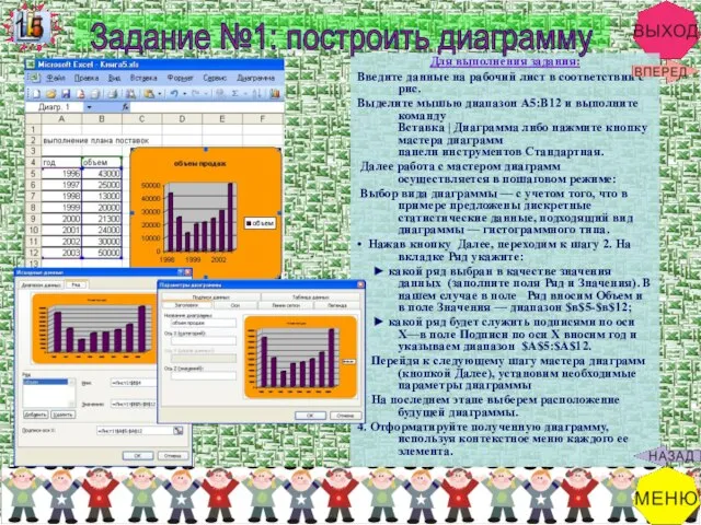 Для выполнения задания: Введите данные на рабочий лист в соответствии с