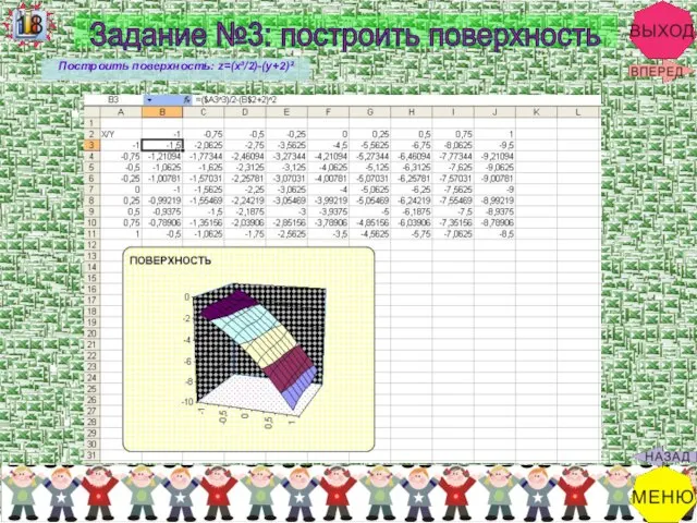 Построить поверхность: z=(x³/2)-(y+2)² Задание №3: построить поверхность