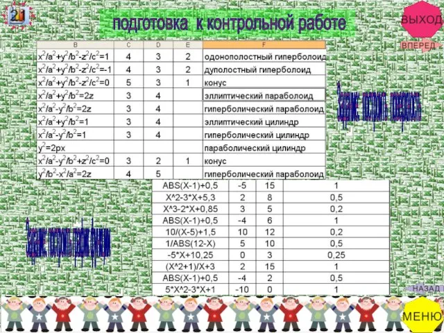 подготовка к контрольной работе Задание: построить поверхность Задание: построить график функции