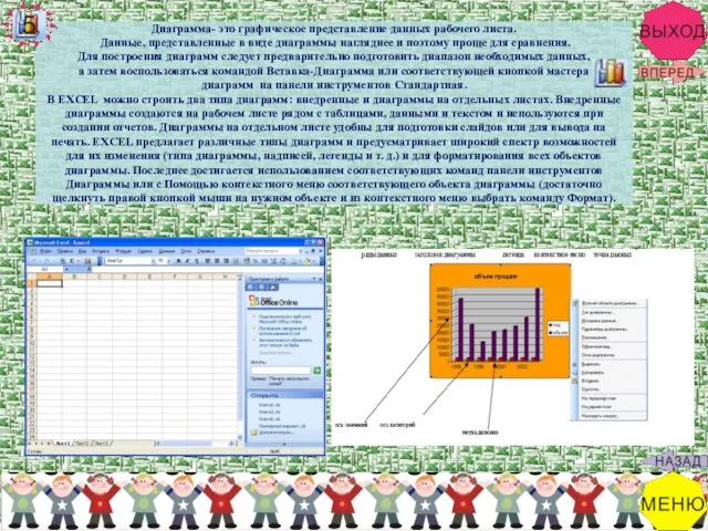Диаграмма- это графическое представление данных рабочего листа. Данные, представленные в виде