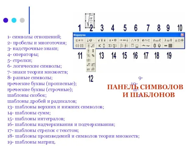 1- символы отношений; 2- пробелы и многоточия; 3- надстрочные знаки; 4-