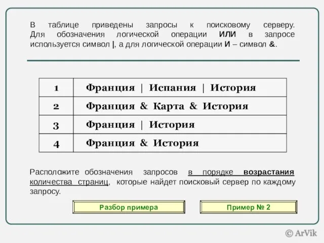 В таблице приведены запросы к поисковому серверу. Для обозначения логической операции