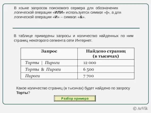 В языке запросов поискового сервера для обозначения логической операции «ИЛИ» используется