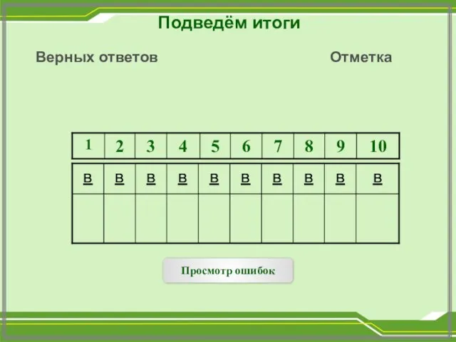 Подведём итоги Верных ответов Отметка Просмотр ошибок в в в в