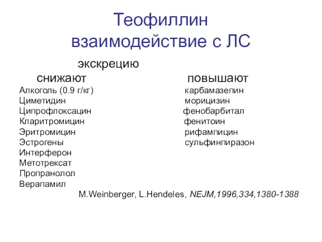 Теофиллин взаимодействие с ЛС экскрецию снижают повышают Алкоголь (0.9 г/кг) карбамазепин