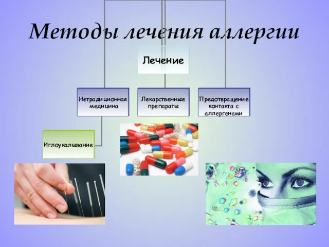 Методы лечения аллергии