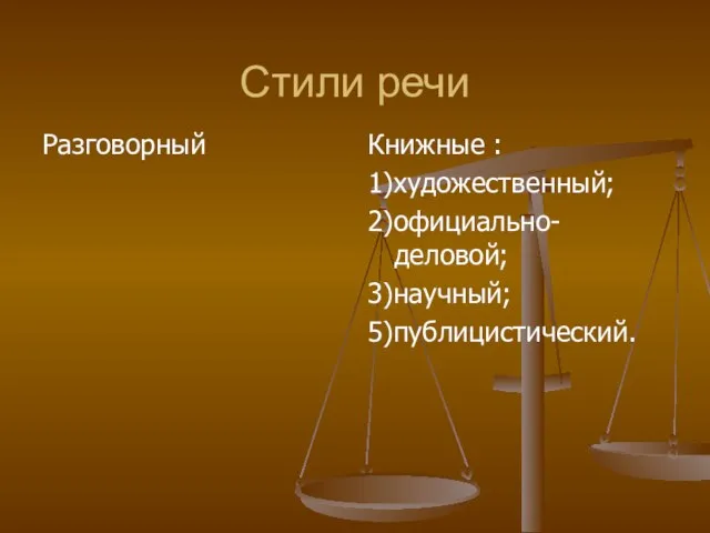 Стили речи Разговорный Книжные : 1)художественный; 2)официально-деловой; 3)научный; 5)публицистический.