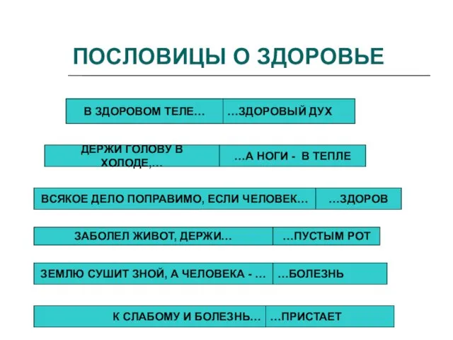 ПОСЛОВИЦЫ О ЗДОРОВЬЕ В ЗДОРОВОМ ТЕЛЕ… …ЗДОРОВЫЙ ДУХ ДЕРЖИ ГОЛОВУ В