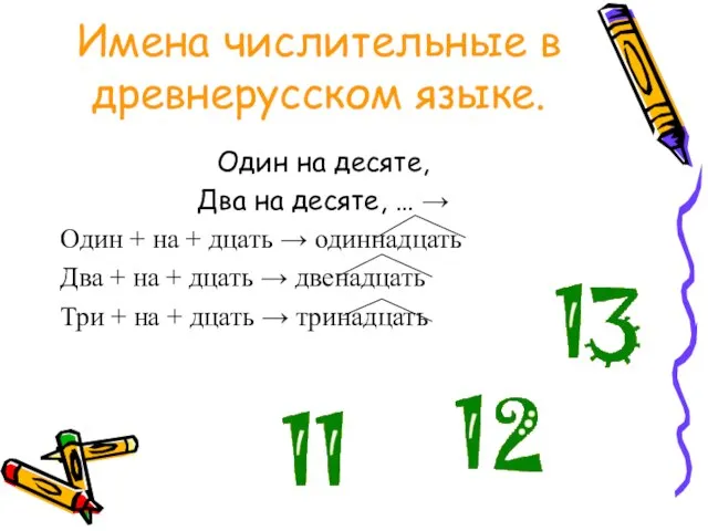 Имена числительные в древнерусском языке. Один на десяте, Два на десяте,